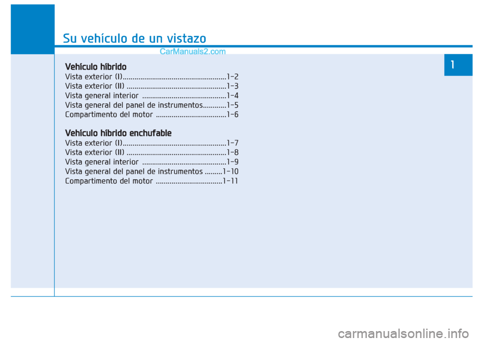 Hyundai Ioniq Hybrid 2017 Manual del propietario (in Spanish) Su vehículo de un vistazo
1
Su vehículo de un vistazo
1VVeehh íícc uu lloo hh ííbb rriidd oo
Vista exterior (I).....................................................1-2
Vista exterior (II) ... Hyundai Ioniq Hybrid 2017 Manual del propietario (in Spanish) Su vehículo de un vistazo
1
Su vehículo de un vistazo
1VVeehh íícc uu lloo hh ííbb rriidd oo
Vista exterior (I).....................................................1-2
Vista exterior (II) ...
