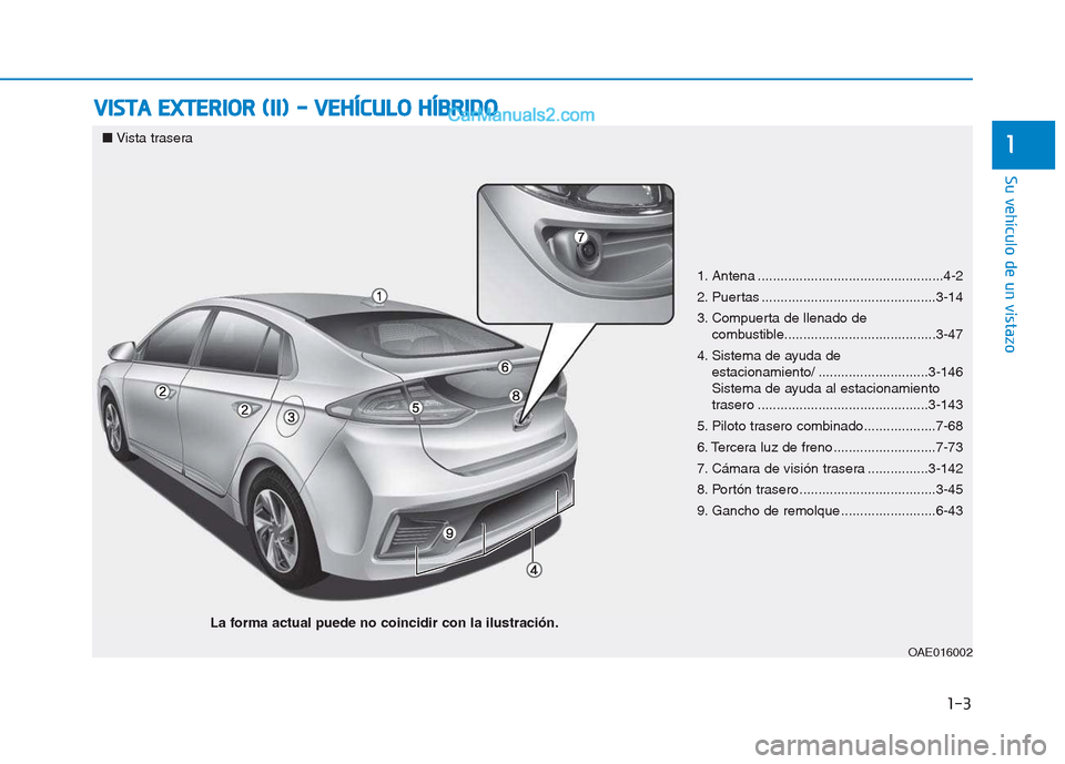 Hyundai Ioniq Hybrid 2017 Manual del propietario (in Spanish) 1-3
Su vehículo de un vistazo
VVIISS TT AA EE XX TTEERR IIOO RR (( IIII )) -- VV EEHH ÍÍCC UU LLOO HH ÍÍBB RRIIDD OO
1■ Vista trasera
OAE016002
La forma actual puede no coincidir con Hyundai Ioniq Hybrid 2017 Manual del propietario (in Spanish) 1-3
Su vehículo de un vistazo
VVIISS TT AA EE XX TTEERR IIOO RR (( IIII )) -- VV EEHH ÍÍCC UU LLOO HH ÍÍBB RRIIDD OO
1■ Vista trasera
OAE016002
La forma actual puede no coincidir con