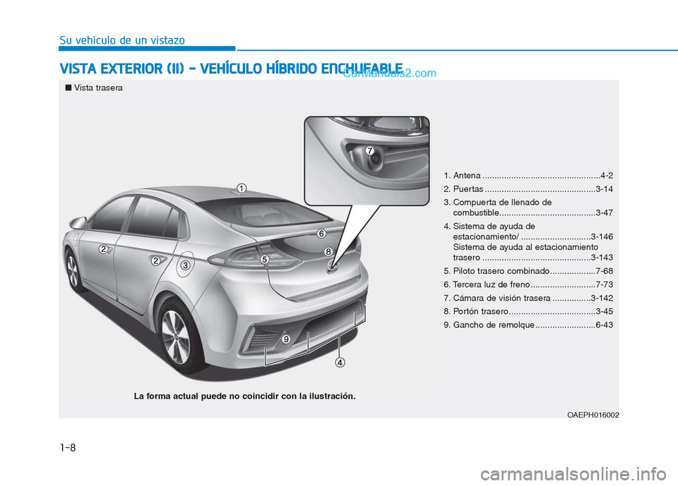 Hyundai Ioniq Hybrid 2017 Manual del propietario (in Spanish) 1-8
Su vehículo de un vistazoV
V IISS TT AA EE XX TTEERR IIOO RR (( IIII)) -- VV EEHH ÍÍCC UU LLOO HH ÍÍBB RRIIDD OO EE NN CCHH UU FFAA BBLLEE
■ Vista trasera
OAEPH016002
La forma a Hyundai Ioniq Hybrid 2017 Manual del propietario (in Spanish) 1-8
Su vehículo de un vistazoV
V IISS TT AA EE XX TTEERR IIOO RR (( IIII)) -- VV EEHH ÍÍCC UU LLOO HH ÍÍBB RRIIDD OO EE NN CCHH UU FFAA BBLLEE
■ Vista trasera
OAEPH016002
La forma a