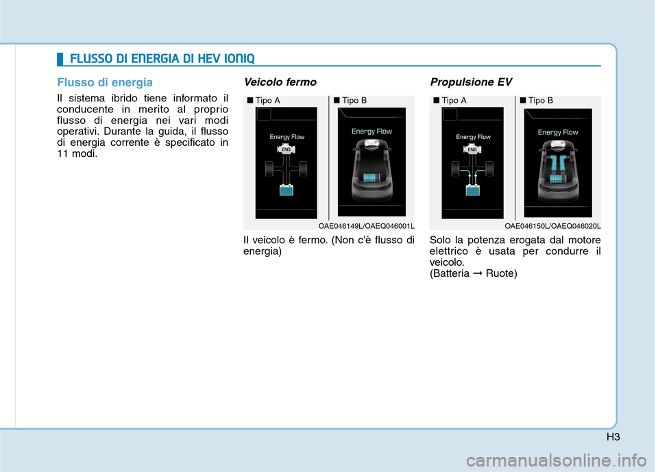 Hyundai Ioniq Hybrid 2017 Manuale del proprietario (in Italian) H3
Flusso di energia
Il sistema ibrido tiene informato il
conducente in merito al proprio
flusso di energia nei vari modi
operativi. Durante la guida, il flussodi energia corrente è specificato in11 Hyundai Ioniq Hybrid 2017 Manuale del proprietario (in Italian) H3
Flusso di energia
Il sistema ibrido tiene informato il
conducente in merito al proprio
flusso di energia nei vari modi
operativi. Durante la guida, il flussodi energia corrente è specificato in11