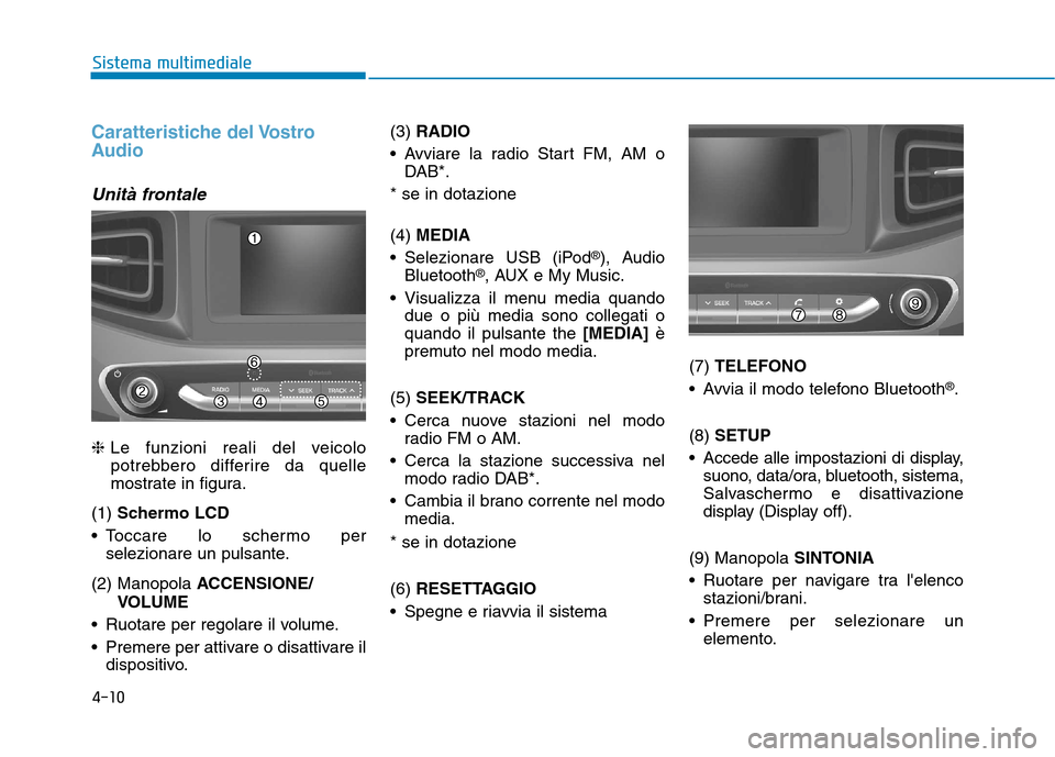 Hyundai Ioniq Hybrid 2017  Manuale del proprietario (in Italian) 4-10
Sistema multimediale
Caratteristiche del Vostro 
Audio
Unità frontale
❈Le funzioni reali del veicolo
potrebbero differire da quelle 
mostrate in figura.
(1)  Schermo LCD
 Toccare lo schermo pe