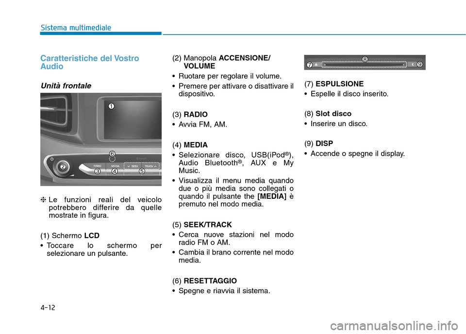 Hyundai Ioniq Hybrid 2017  Manuale del proprietario (in Italian) 4-12
Sistema multimediale
Caratteristiche del Vostro 
Audio
Unità frontale
❈Le funzioni reali del veicolo
potrebbero differire da quelle 
mostrate in figura.
(1) Schermo  LCD
 Toccare lo schermo pe