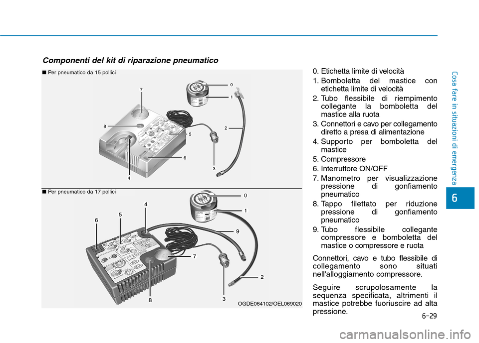 Hyundai Ioniq Hybrid 2017  Manuale del proprietario (in Italian) 6-29
Cosa fare in situazioni di emergenza
6
0. Etichetta limite di velocità 
1. Bomboletta del mastice conetichetta limite di velocità
2. Tubo flessibile di riempimento collegante la bomboletta del 