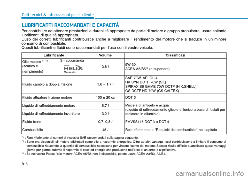 Hyundai Ioniq Hybrid 2017 Manuale del proprietario (in Italian) 8-6
Dati tecnici & Informazioni per il clienteL
L UU BBRRIIFF IICC AA NN TTII RR AA CCCCOO MM AANN DDAA TTII EE CC AA PPAA CCIITT ÀÀ
Per contribuire ad ottenere prestazioni e durabilità appro Hyundai Ioniq Hybrid 2017 Manuale del proprietario (in Italian) 8-6
Dati tecnici & Informazioni per il clienteL
L UU BBRRIIFF IICC AA NN TTII RR AA CCCCOO MM AANN DDAA TTII EE CC AA PPAA CCIITT ÀÀ
Per contribuire ad ottenere prestazioni e durabilità appro