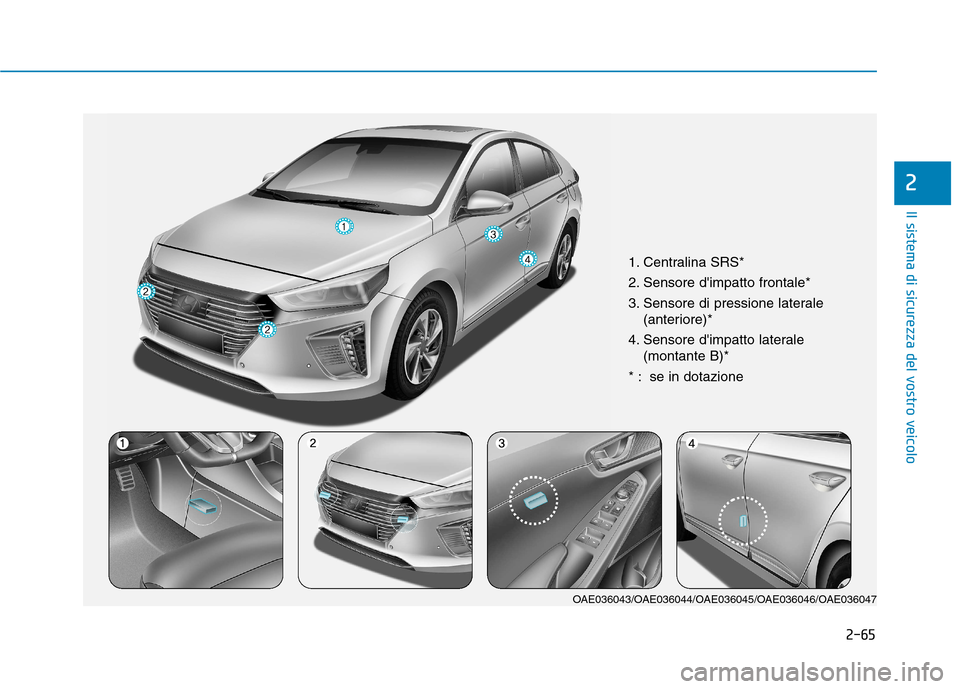 Hyundai Ioniq Hybrid 2017  Manuale del proprietario (in Italian) 2-65
Il sistema di sicurezza del vostro veicolo
2
1. Centralina SRS* 
2. Sensore dimpatto frontale*
3. Sensore di pressione laterale(anteriore)*
4. Sensore dimpatto laterale (montante B)*
* : se in 