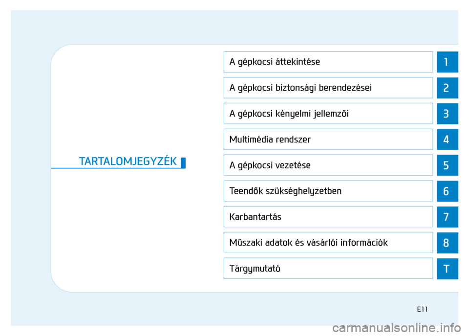 Hyundai Ioniq Hybrid 2017  Kezelési útmutató (in Hungarian) 
E11
 
 
2 3 4 5 6 1 
 
A gépkocsi áttekintése 
A gépkocsi biztonsági berendezései 
A gépkocsi kényelmi jellemzői 
Multimédia rendszer 
A gépkocsi vezetése 
Te e n d ők szükséghelyzetbe