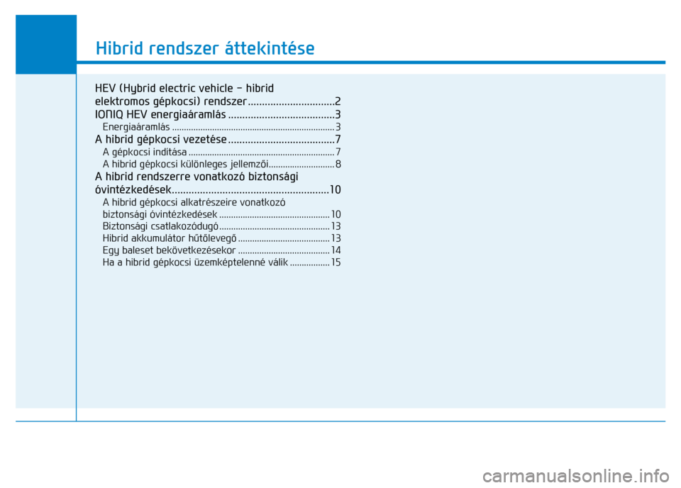 Hyundai Ioniq Hybrid 2017  Kezelési útmutató (in Hungarian) 
 
 
Hibrid rendszer áttekintése 
 
 
 
 
HEV (Hybrid electric vehicle - hibrid 
elektromos gépkocsi) rendszer ...............................2 
IONIQ HEV energiaáramlás .........................