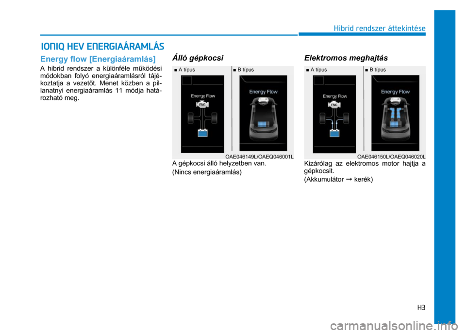 Hyundai Ioniq Hybrid 2017  Kezelési útmutató (in Hungarian) 
H3
 
Hibrid rendszer áttekintése
 
 
 Energy flow [Energiaáramlás] A hibrid rendszer a különféle működési 
módokban folyó energiaáramlásról tájé-
koztatja a vezet őt. Menet közben 