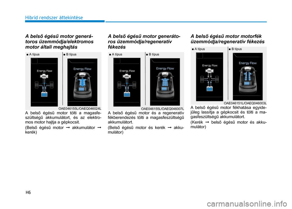 Hyundai Ioniq Hybrid 2017  Kezelési útmutató (in Hungarian) 
H6 Hibrid rendszer áttekintése
 
 
 A belső égés ű motor generá-
toros üzemmódja/elektromos 
motor általi meghajtás   
  
 
A bels ő égés ű motor tölti a magasfe-
szültség ű akkumu