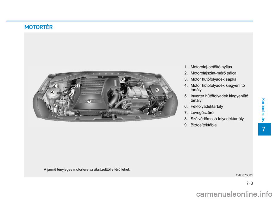Hyundai Ioniq Hybrid 2017 Kezelési útmutató (in Hungarian)
7-3
7
Karbantartás
1. Motorolaj-betöltő nyílás
2. Motorolajszint-mér ő pálca
3. Motor h űtő folyadék sapka
4. Motor h űtő folyadék kiegyenlít ő
tartály
5. In Hyundai Ioniq Hybrid 2017 Kezelési útmutató (in Hungarian)
7-3
7
Karbantartás
1. Motorolaj-betöltő nyílás
2. Motorolajszint-mér ő pálca
3. Motor h űtő folyadék sapka
4. Motor h űtő folyadék kiegyenlít ő
tartály
5. In