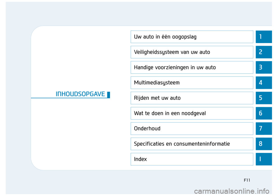 Hyundai Ioniq Hybrid 2017 Handleiding (in Dutch) 1
2
3
4
5
6
7
8
I
Uw auto in één oogopslag
Veiligheidssysteem van uw auto
Handige voorzieningen in uw auto
Multimediasysteem
Rijden met uw auto
Wat te doen in een noodgeval
Onderhoud
Specificaties e Hyundai Ioniq Hybrid 2017 Handleiding (in Dutch) 1
2
3
4
5
6
7
8
I
Uw auto in één oogopslag
Veiligheidssysteem van uw auto
Handige voorzieningen in uw auto
Multimediasysteem
Rijden met uw auto
Wat te doen in een noodgeval
Onderhoud
Specificaties e