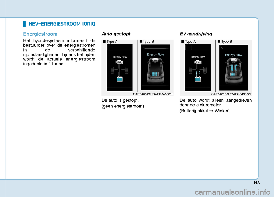 Hyundai Ioniq Hybrid 2017 Handleiding (in Dutch) H3
Energiestroom
Het hybridesysteem informeert de
bestuurder over de energiestromen
in de verschillende
rijomstandigheden. Tijdens het rijden
wordt de actuele energiestroomingedeeld in 11 modi.
Auto Hyundai Ioniq Hybrid 2017 Handleiding (in Dutch) H3
Energiestroom
Het hybridesysteem informeert de
bestuurder over de energiestromen
in de verschillende
rijomstandigheden. Tijdens het rijden
wordt de actuele energiestroomingedeeld in 11 modi.
Auto