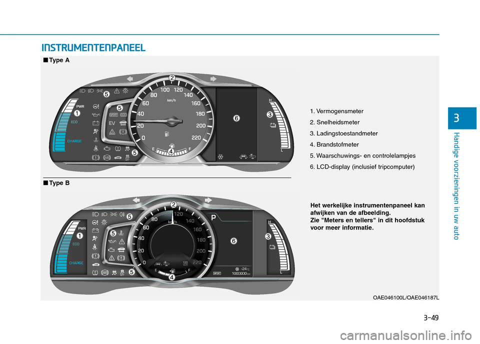 Hyundai Ioniq Hybrid 2017  Handleiding (in Dutch) 3-49
Handige voorzieningen in uw auto
3
IINN SSTT RR UU MM EENN TTEENN PPAA NN EEEELL
1. Vermogensmeter 
2. Snelheidsmeter
3. Ladingstoestandmeter
4. Brandstofmeter
5. Waarschuwings- en controlelampje