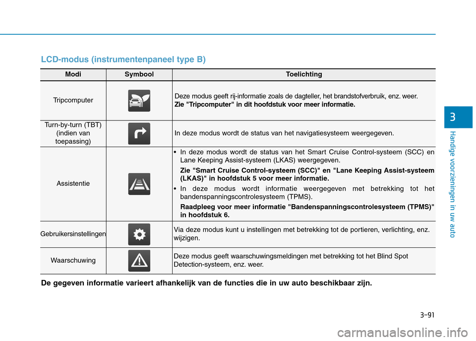 Hyundai Ioniq Hybrid 2017  Handleiding (in Dutch) 3-91
Handige voorzieningen in uw auto
3
ModiSymboolToelichting
TripcomputerDeze modus geeft rij-informatie zoals de dagteller, het brandstofverbruik, enz. weer. 
Zie "Tripcomputer" in dit hoofdstuk vo