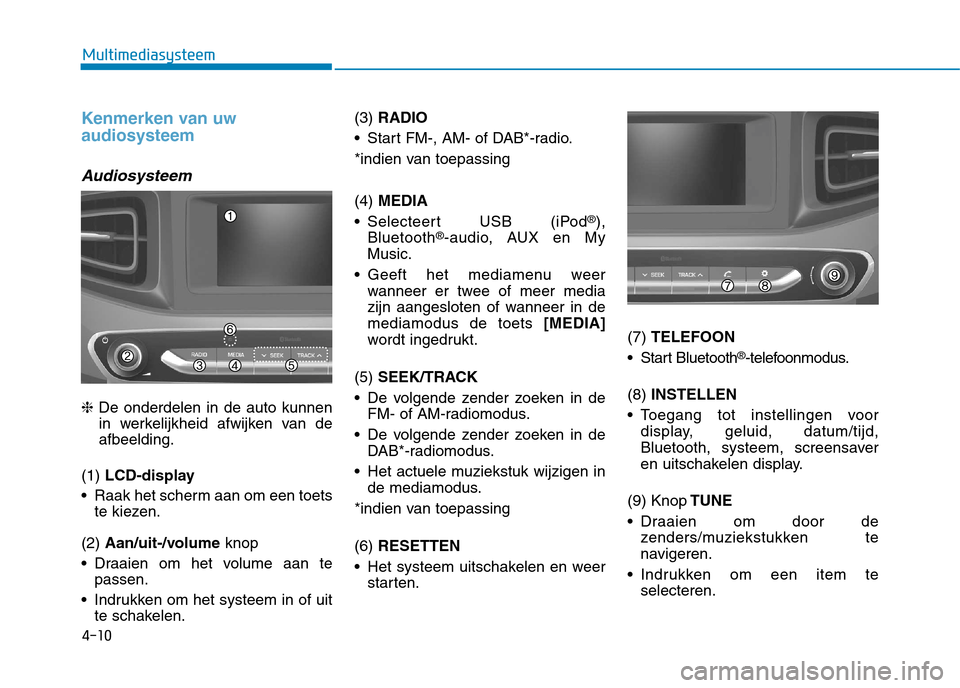 Hyundai Ioniq Hybrid 2017 Handleiding (in Dutch) 4-10
Multimediasysteem
Kenmerken van uw audiosysteem
Audiosysteem
❈De onderdelen in de auto kunnen
in werkelijkheid afwijken van de afbeelding.
(1) LCD-display
Raak het scherm aan om een toets te Hyundai Ioniq Hybrid 2017 Handleiding (in Dutch) 4-10
Multimediasysteem
Kenmerken van uw audiosysteem
Audiosysteem
❈De onderdelen in de auto kunnen
in werkelijkheid afwijken van de afbeelding.
(1) LCD-display
Raak het scherm aan om een toets te