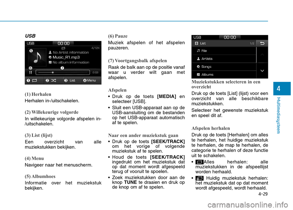 Hyundai Ioniq Hybrid 2017  Handleiding (in Dutch) 4-29
Multimediasysteem
4
USB
(1) Herhalen
Herhalen in-/uitschakelen.
(2) Willekeurige volgorde
In willekeurige volgorde afspelen in- 
/uitschakelen.
(3) List (lijst)
Een overzicht van alle 
muziekstuk