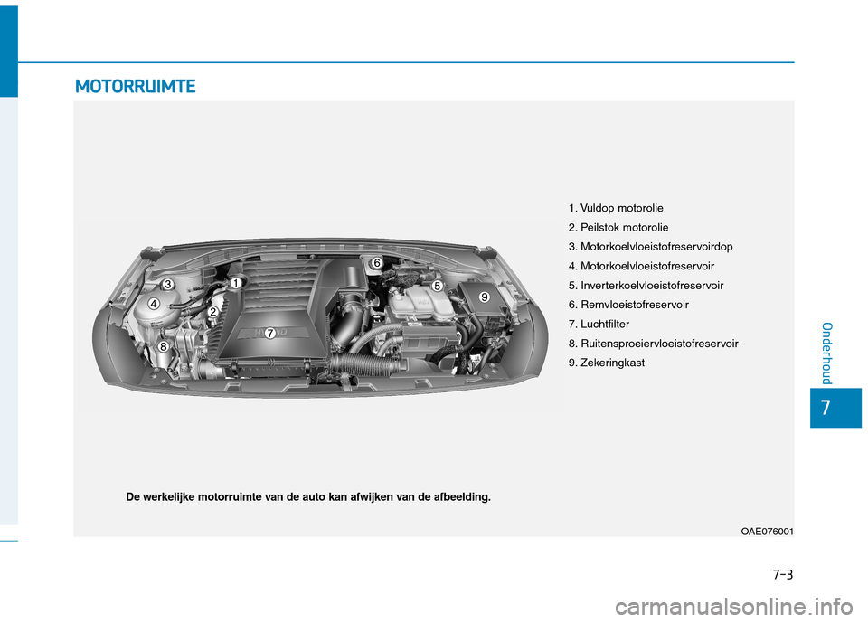 Hyundai Ioniq Hybrid 2017 Handleiding (in Dutch) 7-3
7
Onderhoud
MMOOTTOO RRRRUU IIMM TTEE
1. Vuldop motorolie
2. Peilstok motorolie
3. Motorkoelvloeistofreservoirdop
4. Motorkoelvloeistofreservoir
5. Inverterkoelvloeistofreservoir
6. Remvloeisto Hyundai Ioniq Hybrid 2017 Handleiding (in Dutch) 7-3
7
Onderhoud
MMOOTTOO RRRRUU IIMM TTEE
1. Vuldop motorolie
2. Peilstok motorolie
3. Motorkoelvloeistofreservoirdop
4. Motorkoelvloeistofreservoir
5. Inverterkoelvloeistofreservoir
6. Remvloeisto