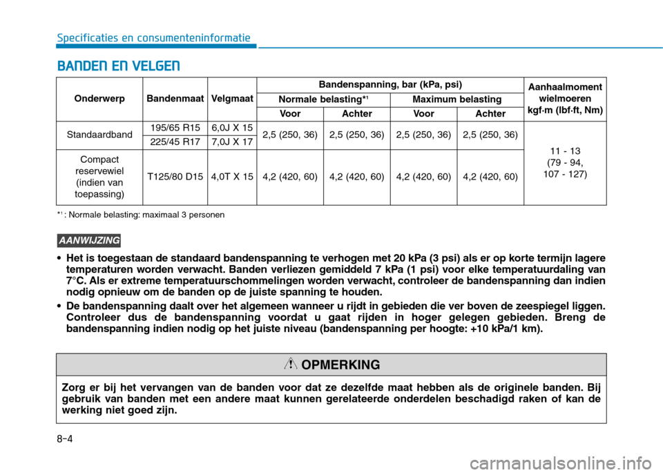 Hyundai Ioniq Hybrid 2017 Handleiding (in Dutch) 8-4
Specificaties en consumenteninformatieB
B AA NN DDEENN EE NN VV EELLGG EENN
Onderwerp Bandenmaat Velgmaat Bandenspanning, bar (kPa, psi)
Aanhaalmoment
wielmoeren
kgf·m (lbf·ft, Nm)
Normale b Hyundai Ioniq Hybrid 2017 Handleiding (in Dutch) 8-4
Specificaties en consumenteninformatieB
B AA NN DDEENN EE NN VV EELLGG EENN
Onderwerp Bandenmaat Velgmaat Bandenspanning, bar (kPa, psi)
Aanhaalmoment
wielmoeren
kgf·m (lbf·ft, Nm)
Normale b