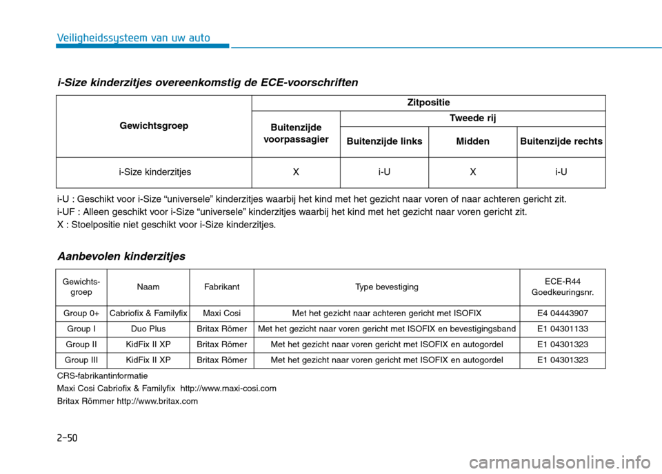 Hyundai Ioniq Hybrid 2017  Handleiding (in Dutch) 2-50
Veiligheidssysteem van uw auto
i-Size kinderzitjes overeenkomstig de ECE-voorschriften
i-U : Geschikt voor i-Size “universele” kinderzitjes waarbij het kind met het gezicht naar voren of naar