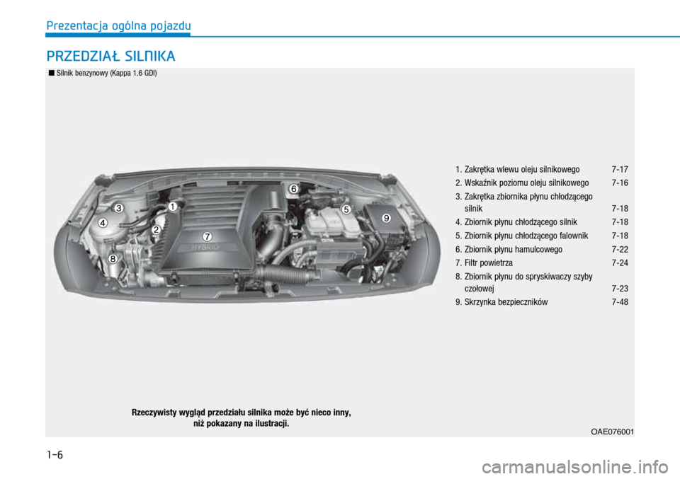 Hyundai Ioniq Hybrid 2017 Instrukcja Obsługi (in Polish) 1-6
PRZEDZIAŁ SILNIKA
OAE076001
n Silnik benzynowy (Kappa 1.6 GDI)
1. Zakrętka wlewu oleju silnikowego 7-17
2. Wskaźnik poziomu oleju silnikowego 7-16
3. Zakrętka zbiornika płynu ch Hyundai Ioniq Hybrid 2017 Instrukcja Obsługi (in Polish) 1-6
PRZEDZIAŁ SILNIKA
OAE076001
n Silnik benzynowy (Kappa 1.6 GDI)
1. Zakrętka wlewu oleju silnikowego 7-17
2. Wskaźnik poziomu oleju silnikowego 7-16
3. Zakrętka zbiornika płynu ch