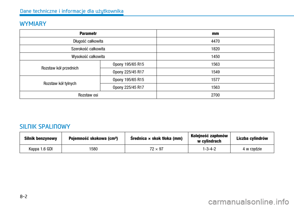 Hyundai Ioniq Hybrid 2017 Instrukcja Obsługi (in Polish) 8-2
WYMIARY
SILNIK SPALINOWY
Silnik benzynowy Pojemność skokowa (cm³) Średnica × skok tłoka (mm)Kolejność zapłonów
w cylindrach Liczba cylindrów
Kappa 1.6 GDI 1580 72 × 971-3-4-24 w rzę Hyundai Ioniq Hybrid 2017 Instrukcja Obsługi (in Polish) 8-2
WYMIARY
SILNIK SPALINOWY
Silnik benzynowy Pojemność skokowa (cm³) Średnica × skok tłoka (mm)Kolejność zapłonów
w cylindrach Liczba cylindrów
Kappa 1.6 GDI 1580 72 × 971-3-4-24 w rzę