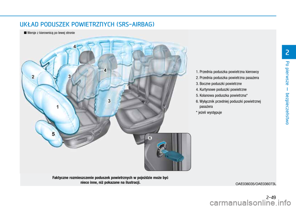 Hyundai Ioniq Hybrid 2017  Instrukcja Obsługi (in Polish) 2-49
UKŁAD PODUSZEK POWIETRZNYCH (SRS-AIRBAG)  
OAE036035/OAE036073L
Faktyczne rozmieszczenie poduszek powietrznych w pojeździe może być nieco inne, niż pokazane na ilustracji. 1. Przednia podus