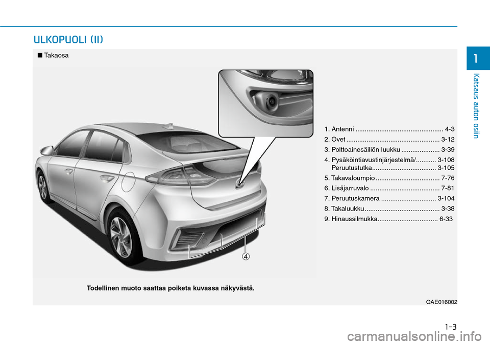 Hyundai Ioniq Hybrid 2017  Omistajan Käsikirja (in Finnish) ���
�,�B�U�T�B�V�T��B�V�U�P�O��P�T�J�J�O�
�6�-�,�0�1�6�0�-�*��	�*�*�

1. Antenni ................................................ 4-3
2. Ovet ...................................................