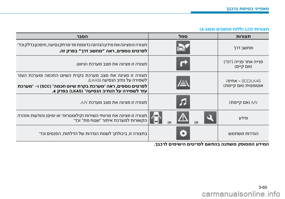 Hyundai Ioniq Hybrid 2017 הוראות תפעול לנהג 3-60
)A \bוסמ םינווחמ חולל( LCD תורוצת
תורוצת
למס
רבסה
ךרד בשחמ
‘דכו קלדב ןוכ\bיח ,ה\fי\bנ קחרמ דמ תמגודכ הגיהנה \fדימ Hyundai Ioniq Hybrid 2017 הוראות תפעול לנהג 3-60
)A \bוסמ םינווחמ חולל( LCD תורוצת
תורוצת
למס
רבסה
ךרד בשחמ
‘דכו קלדב ןוכ\bיח ,ה\fי\bנ קחרמ דמ תמגודכ הגיהנה \fדימ