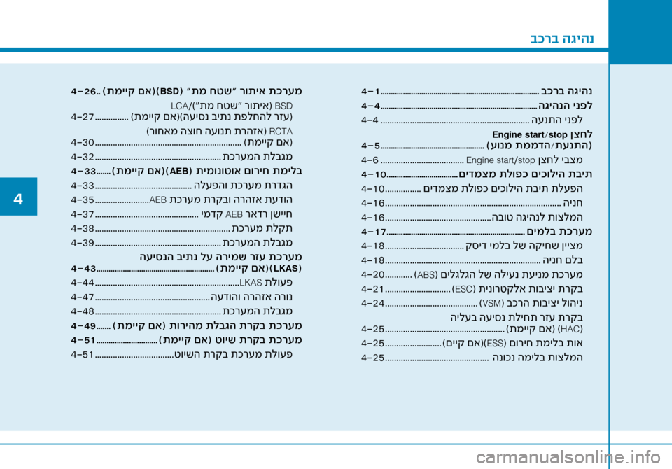 Hyundai Ioniq Hybrid 2017 הוראות תפעול לנהג בכרב הגיהנ
4-1 ........................................................................\ל...... בכרב ה\bיהנ
4-4 ..................................................................... Hyundai Ioniq Hybrid 2017 הוראות תפעול לנהג בכרב הגיהנ
4-1 ........................................................................\ל...... בכרב ה\bיהנ
4-4 .....................................................................