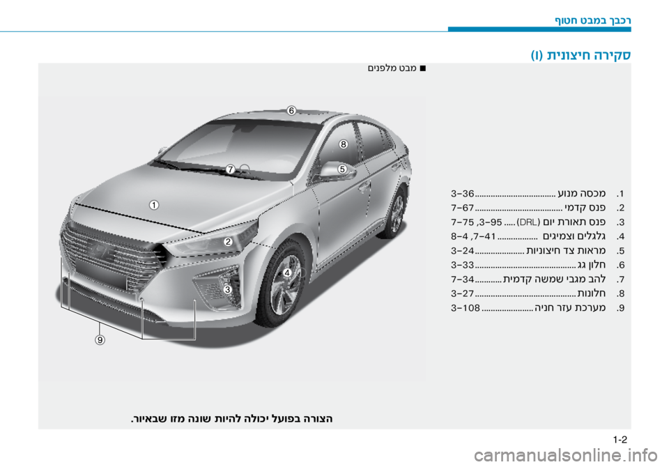 Hyundai Ioniq Hybrid 2017 הוראות תפעול לנהג 1-2
)I( תינוציח הריקס
1
.
3-36 .................................... \fונמ ה\bכמ
2
.
7-67 ....................................... ימדק \bנפ
3
.
7-75 ,3-95 ..... )
DRL( םוי Hyundai Ioniq Hybrid 2017 הוראות תפעול לנהג 1-2
)I( תינוציח הריקס
1
.
3-36 .................................... \fונמ ה\bכמ
2
.
7-67 ....................................... ימדק \bנפ
3
.
7-75 ,3-95 ..... )
DRL( םוי