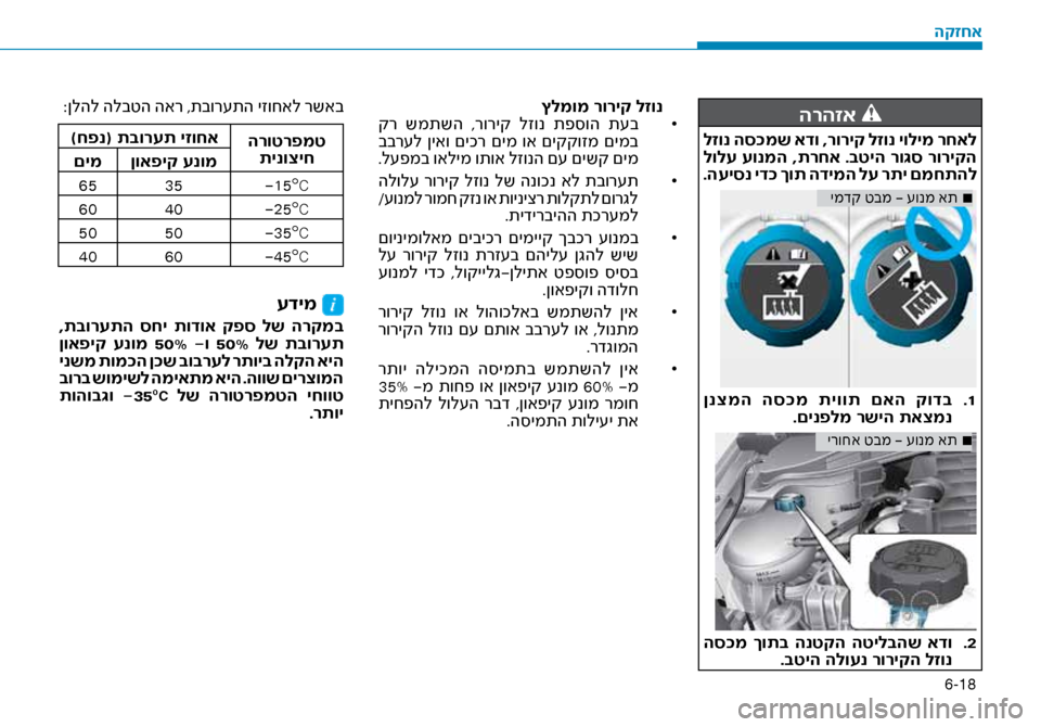 Hyundai Ioniq Hybrid 2017 הוראות תפעול לנהג 6-18
הרהזא
לזונ הס\fמש אדו ,רוריק לזונ יולימ רחאל
לולע עונמה ,תרחא .בטיה רו\bס רוריקה.העיסנ יד\f ךות הדימה לע רתי ם Hyundai Ioniq Hybrid 2017 הוראות תפעול לנהג 6-18
הרהזא
לזונ הס\fמש אדו ,רוריק לזונ יולימ רחאל
לולע עונמה ,תרחא .בטיה רו\bס רוריקה.העיסנ יד\f ךות הדימה לע רתי ם