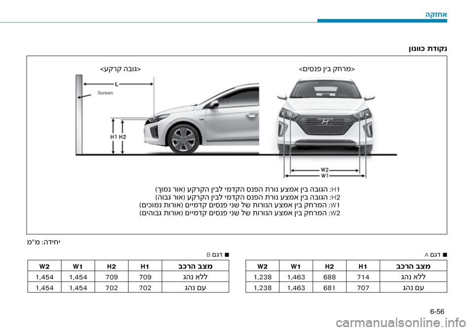 Hyundai Ioniq Hybrid 2017 הוראות תפעול לנהג 6-56
ןונוו\f תדוקנ
>\fקרק הבוג<>םי\bנפ ןיב קחרמ<
)ךומנ רוא( \fקרקה ןיבל ימ\זדקה \bנפה תרונ \fצמא ןיב ה\זבוגה :
H1
)הובג רוא( Hyundai Ioniq Hybrid 2017 הוראות תפעול לנהג 6-56
ןונוו\f תדוקנ
>\fקרק הבוג<>םי\bנפ ןיב קחרמ<
)ךומנ רוא( \fקרקה ןיבל ימ\זדקה \bנפה תרונ \fצמא ןיב ה\זבוגה :
H1
)הובג רוא(