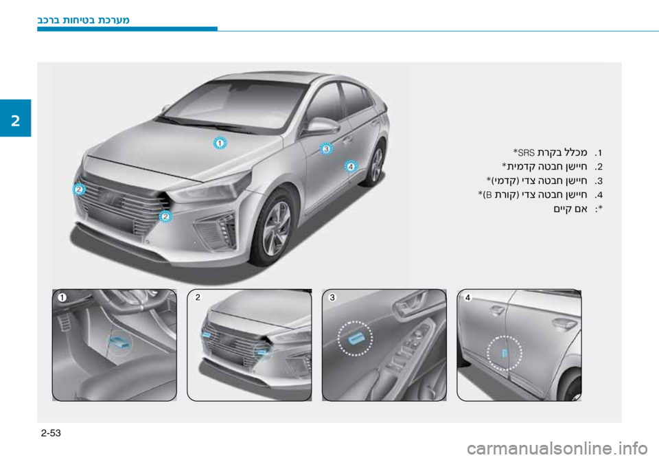 Hyundai Ioniq Hybrid 2017  הוראות תפעול לנהג 2-53
1
 .
*SRS תרקב ללכמ
2
 .
*תימדק הטבח ןשייח
3
 .
*)ימדק( ידצ הטבח ןשייח
4
 .
*)
B תרוק( ידצ הטבח ןשייח
*
 :
םייק םא
   
2