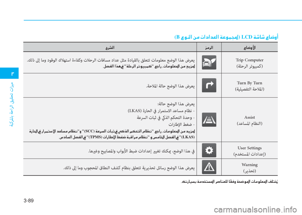 Hyundai Ioniq Hybrid 2017  دليل المالك 3-89
�د
ﺔﺒﻛﺮﳌﺎﺑ ﺔﺣاﺮﻟا ﻖﻴﻘﺤﺗ تاﺰﻴﻣ
�ن�ﻮ�ث�ﻋ�ق�ﺷ�P�ﺢ�ﺬ�ن�x�ﴪ�ﺾ�ﺸ�ﻢ�ﺢ�ض�ﳌ�ن�ﱃ�ص�ﺷ�ئي�-�p�r�ن�ﺷ �d�بم�«�i�ن�x�H�ﺚ�e�