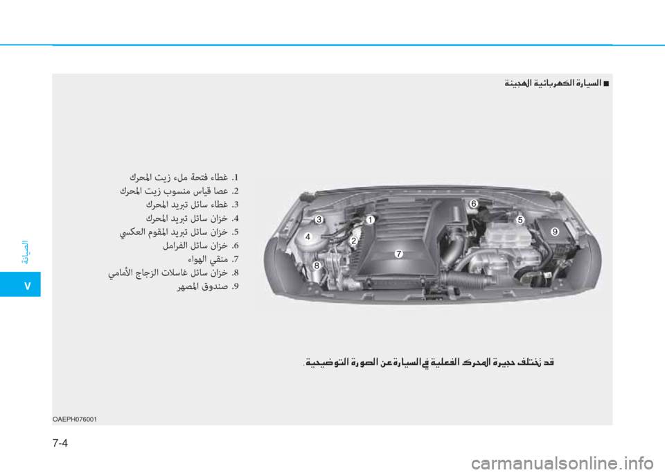 Hyundai Ioniq Hybrid 2017  دليل المالك 7-4
�م
ﺔﻧﺎﻴﺼﻟا
OAEPH076001
كﺮﺤﳌا ﺖﻳز ءﻞﻣ ﺔﺤﺘﻓ ءﺎﻄﻏ  .1
كﺮﺤﳌا ﺖﻳز بﻮﺴﻨﻣ سﺎﻴﻗ ﺎﺼﻋ  .2
كﺮﺤﳌا ﺪﻳﱪﺗ ﻞﺋ