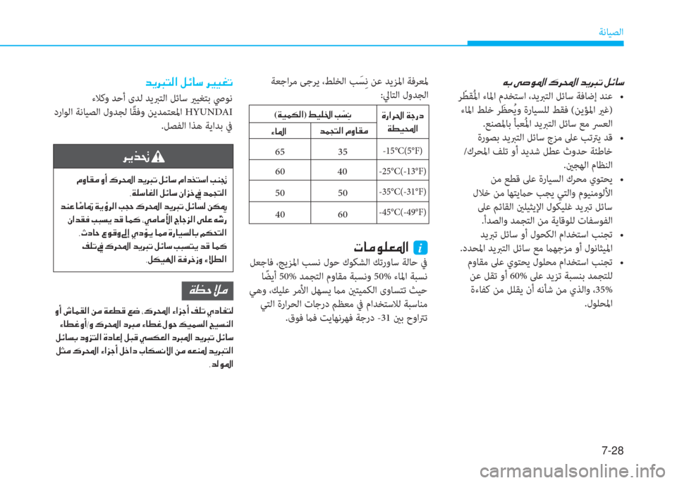 Hyundai Ioniq Hybrid 2017  دليل المالك 7-28
ﺔﻧﺎﻴﺼﻟا
 ﺔﻌﺟاﺮﻣ ﻰﺟﺮﻳ ،ﻂﻠﺨﻟا ﺐَ ﺴِ ﻧ ﻦﻋ ﺪﻳﺰﳌا ﺔﻓﺮﻌﳌ
:ﱄﺎﺘﻟا لوﺪﺠﻟا
35 65
40 60
50 50-15°C(5°F)  
-25°C(