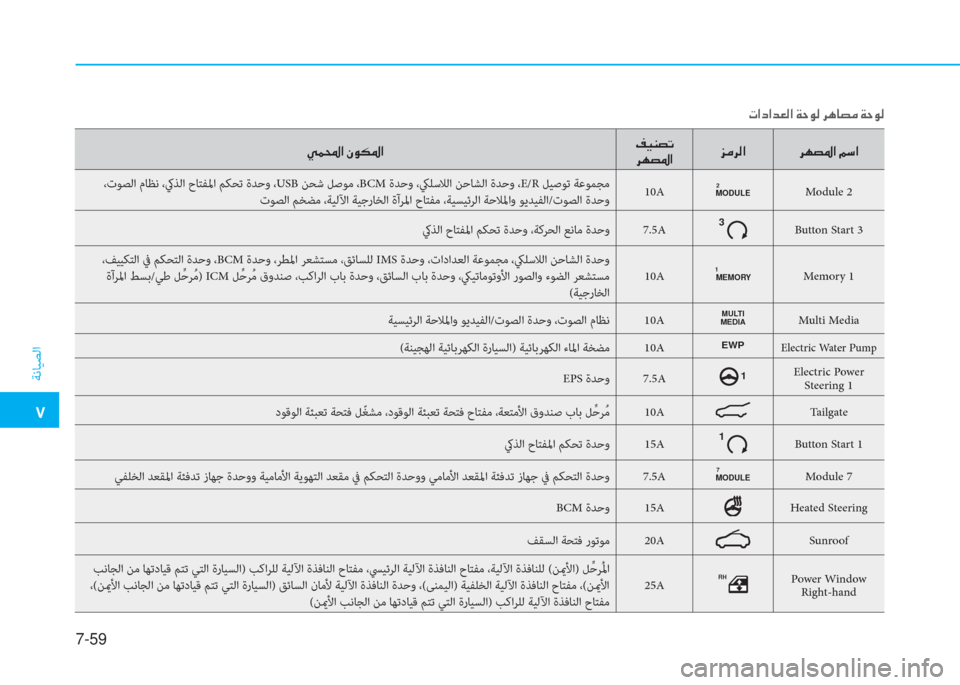 Hyundai Ioniq Hybrid 2017  دليل المالك �م
ﺔﻧﺎﻴﺼﻟا
7-59
�ﱠ�ئ�و�ﳌ�ن�ﱪ�e�E�ض�ﳌ�M�P�ئي�ﻸ�ﻋ�ﻠ
�ﱃ�ﻎ�ﻸ�ض�ﳌ�ﰲ�ﴪ�ﱃ�r�ﳌ �ﱃ�ﻎ�ﻸ�ض�ﳌ�ن�ﺌ�ﻲ�ﳌ
 ،تﻮﺼﻟا مﺎﻈﻧ ،كيﺬﻟا