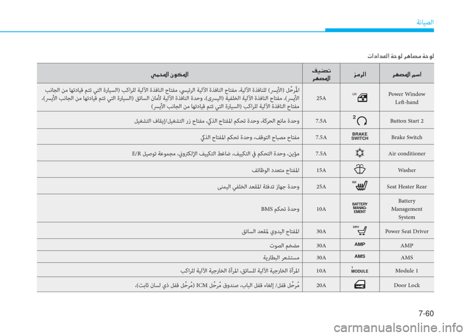 Hyundai Ioniq Hybrid 2017  دليل المالك 7-60
ﺔﻧﺎﻴﺼﻟا
�ﱠ�ئ�و�ﳌ�ن�ﱪ�e�E�ض�ﳌ�M�P�ئي�ﻸ�ﻋ�ﻠ
�ﱃ�ﻎ�ﻸ�ض�ﳌ�ﰲ�ﴪ�ﱃ�r�ﳌ �ﱃ�ﻎ�ﻸ�ض�ﳌ�ن�ﺌ�ﻲ�ﳌ
 ﺐﻧﺎﺠﻟا ﻦﻣ ﺎﻬﺗدﺎﻴﻗ 