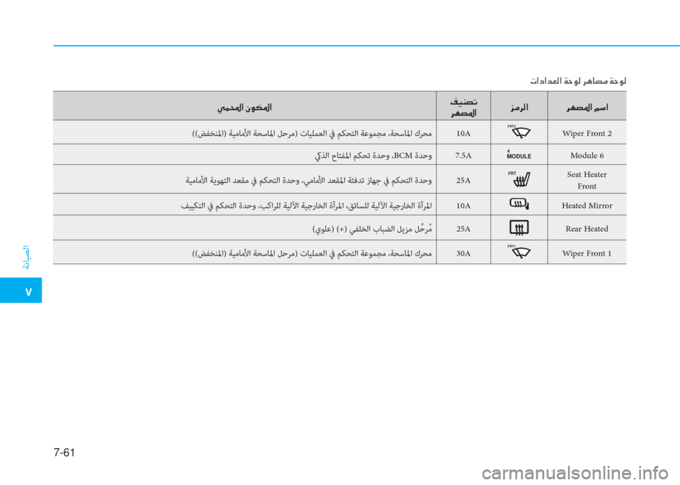 Hyundai Ioniq Hybrid 2017  دليل المالك �م
ﺔﻧﺎﻴﺼﻟا
7-61
�ﱠ�ئ�و�ﳌ�ن�ﱪ�e�E�ض�ﳌ�M�P�ئي�ﻸ�ﻋ�ﻠ
�ﱃ�ﻎ�ﻸ�ض�ﳌ�ﰲ�ﴪ�ﱃ�r�ﳌ �ﱃ�ﻎ�ﻸ�ض�ﳌ�ن�ﺌ�ﻲ�ﳌ
((ﺾﻔﺨﻨﳌا) ﺔﻴﻣﺎﻣﻷا 