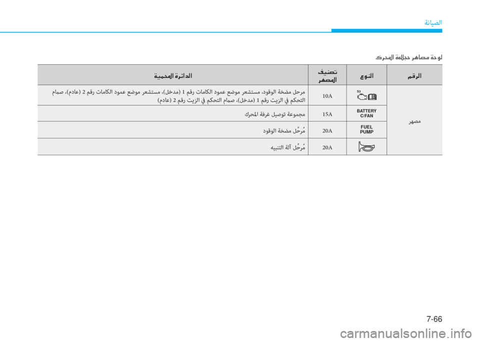 Hyundai Ioniq Hybrid 2017  دليل المالك 7-66
ﺔﻧﺎﻴﺼﻟا
�x�P�ئ�و�ﳌ�ن�u�ﱃ�k�ﳌ�ﺾ�r�ﳌ�ن�M�P�ئي�ﻸ�ﻋ
�ﱃ�ﻎ�ﻸ�ض�ﳌ�8�e�ئي�r�ﳌ �ن�ﺌ�ﺂ�ﱃ�r�ﳌ
 مماﺻ ،(مدﺎﻋ) 2 ﻢﻗر تﺎﻣﺎﻜﻟا 