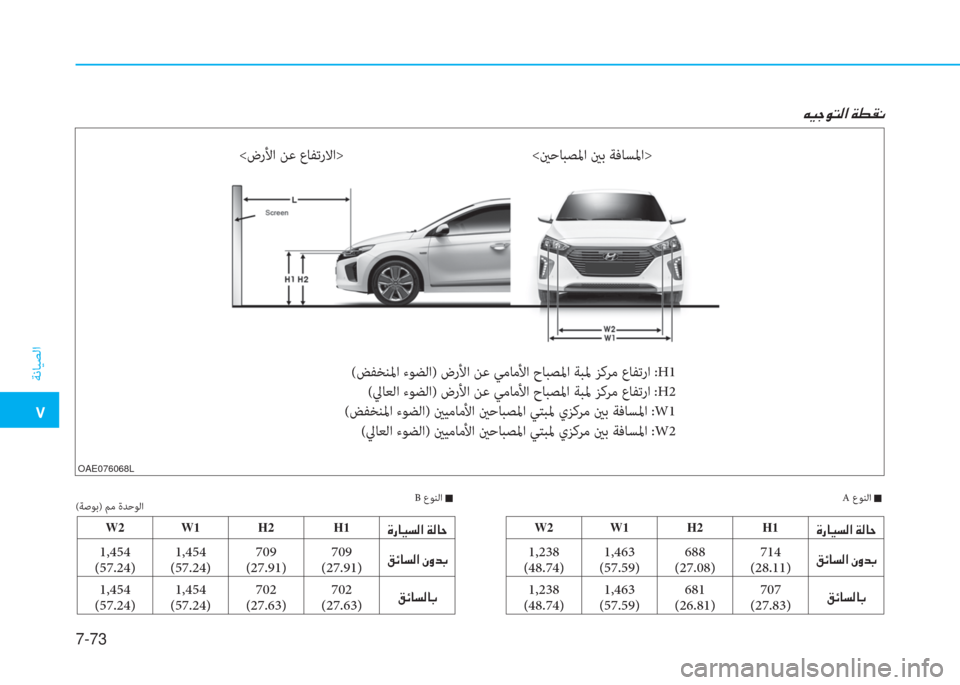 Hyundai Ioniq Hybrid 2017  دليل المالك �م
ﺔﻧﺎﻴﺼﻟا
7-73
�ﺲ�P�ﺨ�e�ﻢ�r�ﳌ�ن�x�ط�بم�C
<ينﺣﺎﺒﺼﳌا ينﺑ ﺔﻓﺎﺴﳌا>
OAE076068L
(ﺔﺻﻮﺑ) ﻢﻣ ةﺪﺣﻮﻟا
(ﺾﻔﺨﻨﳌا ءﻮﻀﻟا