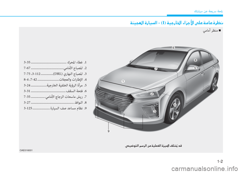 Hyundai Ioniq Hybrid 2017  دليل المالك 1-2
ﻚﺗرﺎﻴﺳ ﻦﻋ ﺔﻌﻳﴎ ﺔﺤﳌ
OAE016001
�x�ئي�P�ﻒ�ﻛ�ﳌ�ن�u�ق�ﺷ�P�ﺢ�r�ﳌ - (I)�ن�x�P�ﺨ�ق�ﺷ�ج�ﳌ�ن�l�ﳌ�ﰲ�ﺨ�s�ﳌ�ن�ﻺ�p�O�ن�x�ﴪ�ﺷ�O�ن�u�ﱃ�K�C
