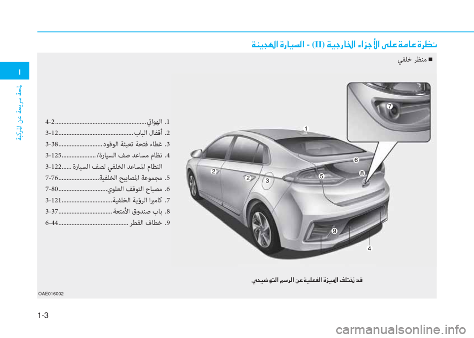 Hyundai Ioniq Hybrid 2017  دليل المالك �/
ﺔﺒﻛﺮﳌا ﻦﻋ ﺔﻌﻳﴎ ﺔﺤﳌ
1-3
OAE016002
4-2 ........................................................ ئياﻮﻬﻟا  .1
3-12 .............................................. 