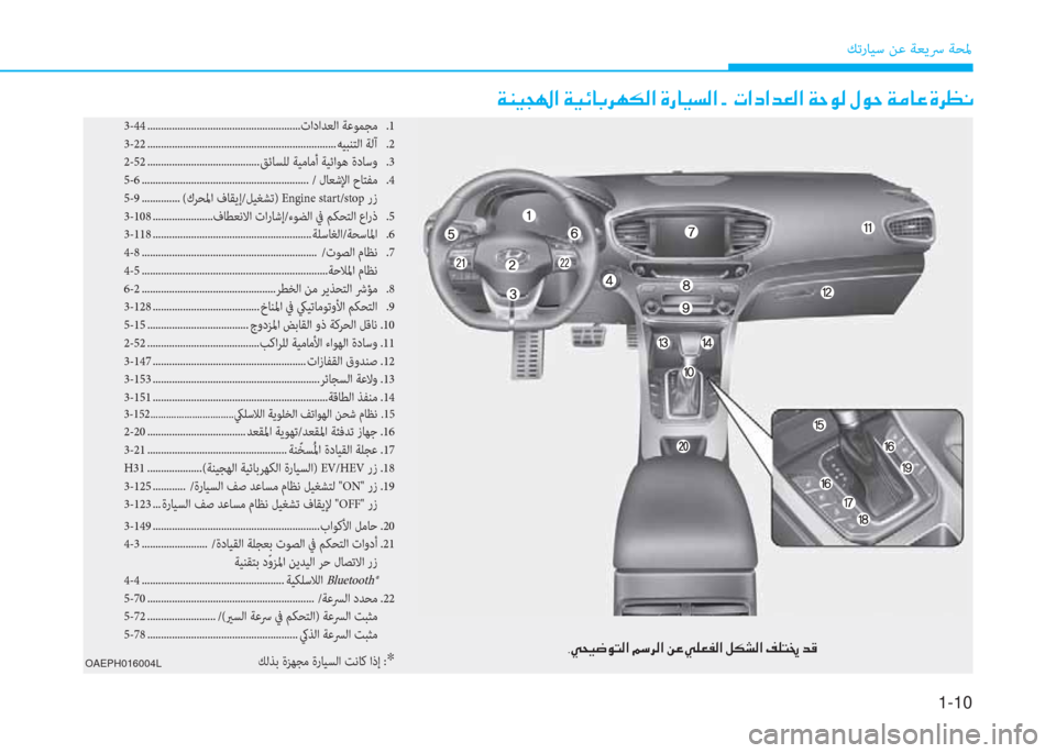 Hyundai Ioniq Hybrid 2017  دليل المالك 1-10
ﻚﺗرﺎﻴﺳ ﻦﻋ ﺔﻌﻳﴎ ﺔﺤﳌ
تينينيﻞﻀنينيﻞدنينيﻞﺴنينيمﺣنينيدةنينيﻦﻀنينيدمانينيﻞﻀنينيﻞﺴنينيﺾﻦنين�