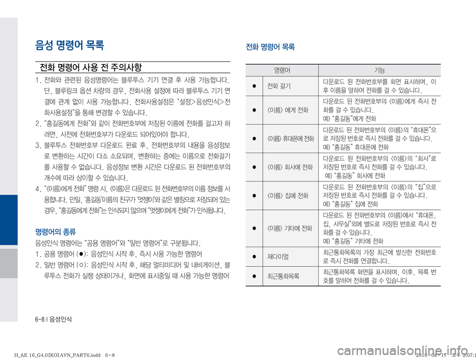 Hyundai Ioniq Hybrid 2016  ONIQ hybrid 표준4 내비게이션 (in Korean) �����*�
:¿
K	
음성 명령어 목록

y
�z