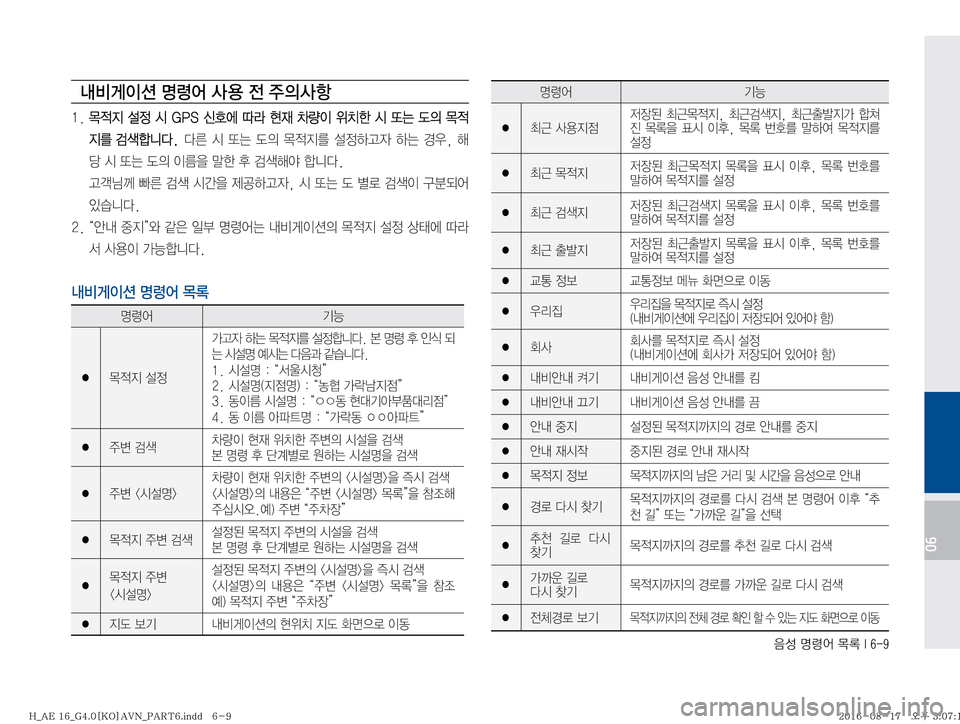 Hyundai Ioniq Hybrid 2016  ONIQ hybrid 표준4 내비게이션 (in Korean) 
:¿�zø	¯�~þ��*����
06
r:q
I