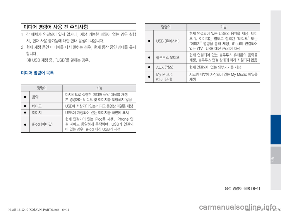 Hyundai Ioniq Hybrid 2016  ONIQ hybrid 표준4 내비게이션 (in Korean) 
:¿�zø	¯�~þ��*�����
06
