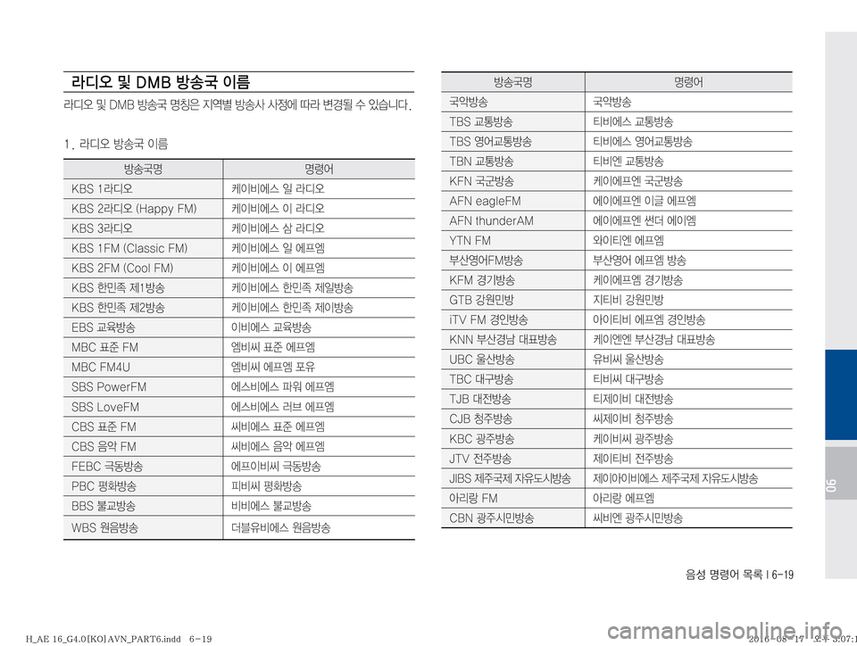 Hyundai Ioniq Hybrid 2016  ONIQ hybrid 표준4 내비게이션 (in Korean) 
:¿�zø	¯�~þ��*�����
06
