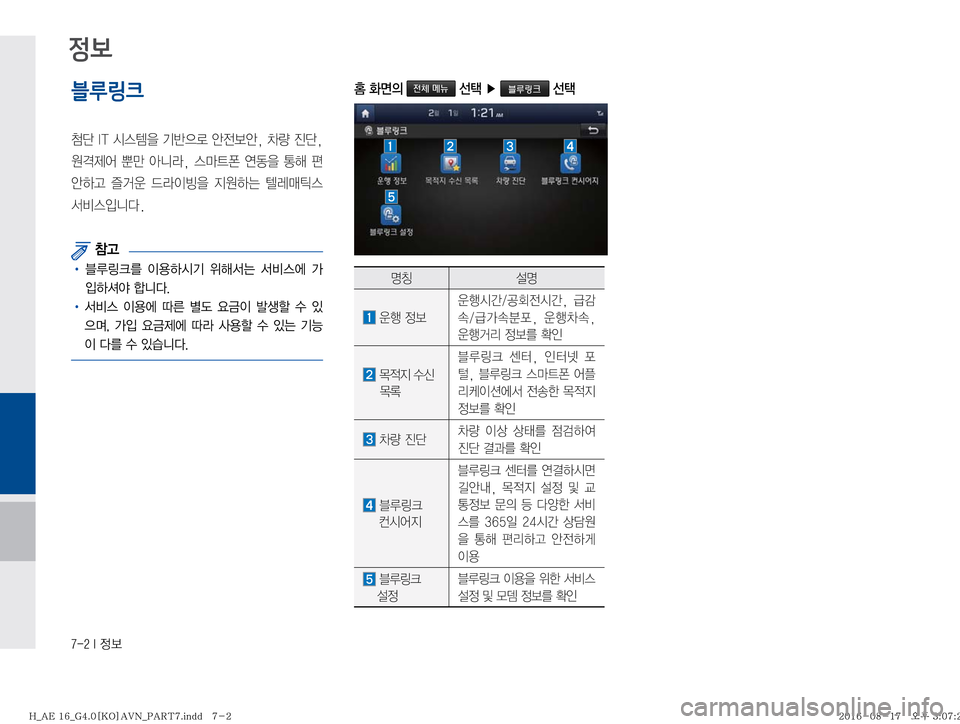 Hyundai Ioniq Hybrid 2016  ONIQ hybrid 표준4 내비게이션 (in Korean) �����*�

블루링크  
Nñ��*�5�	&	.
8�ÝÈ
5ý�	‰
y	‰�
�0Ý�
Óñ�

z
