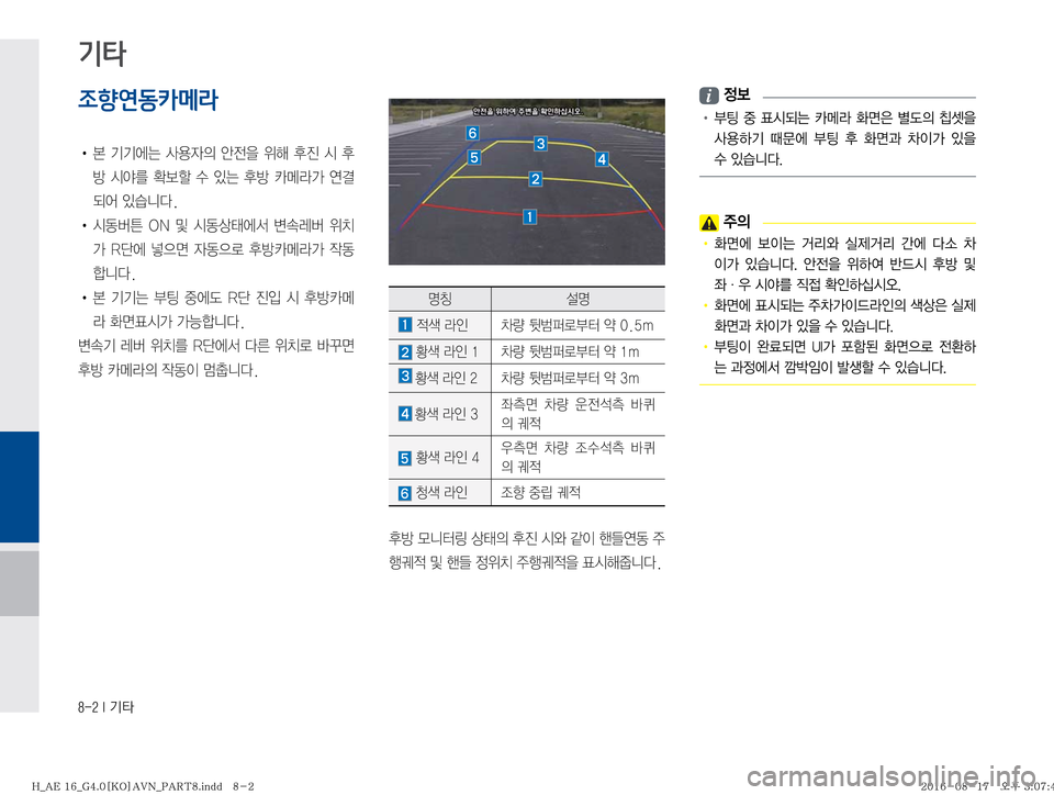 Hyundai Ioniq Hybrid 2016  ONIQ hybrid 표준4 내비게이션 (in Korean) �����*�Ý
조향연동카메라
!